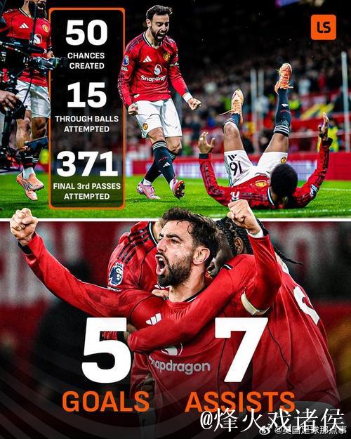 B费本赛季英超助攻7次列第一,五大联赛仅次于奥利塞 B费本赛季英超助攻7次列第一,五大联赛仅次于奥利塞