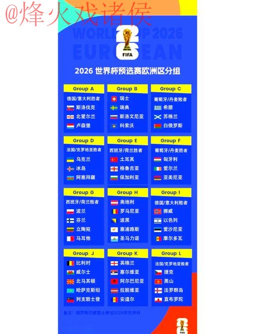 2026世界杯比分入口及访问地址指南