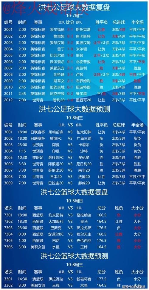 免费获取世界杯预测入口地址 免费获取世界杯预测入口地址