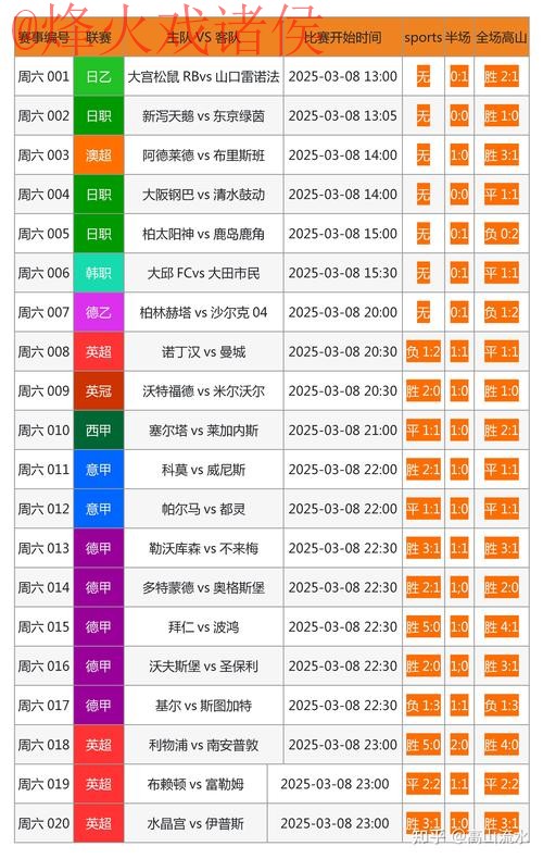最新世界杯滚球网页版热门平台推荐 最新世界杯滚球网页版热门平台推荐